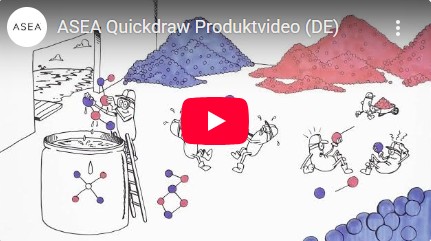 Quick Draw Video